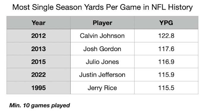 Screen Shot 2022-12-20 at 8.13.47 PM